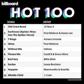 Download track Racks In The Middle Nipsey Hussle, Hit - Boy, Roddy Ricch