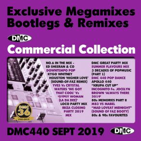 Download track DMC Great Party Mix (Mixed By DJ Ivan Santana) DMC