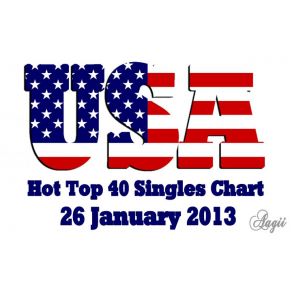 Download track Better Dig Two The Band Perry