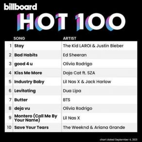 Download track Visiting Hours Ed Sheeran
