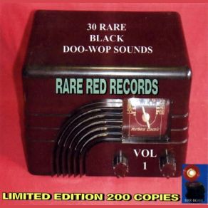 Download track Never Forget Tabs