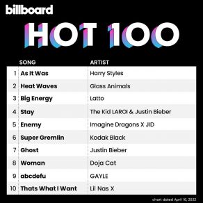 Download track P Power Drake, Gunna