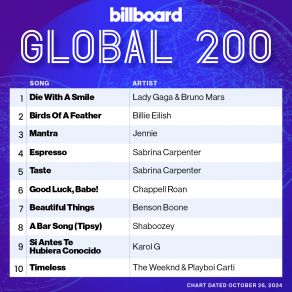 Download track Club Classics Charli XCX