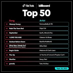 Download track I'm Blessed Charlie Wilson, T. I.