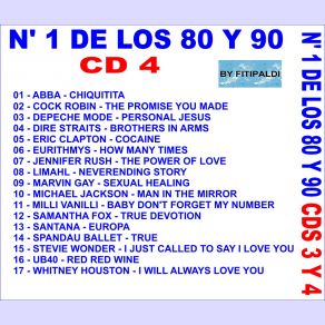 Download track Baby Don't Forget My Number Milli Vanilli