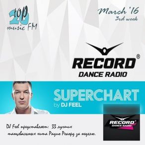 Download track Won't Stop Rocking (Danny Simms Mix) Headhunterz