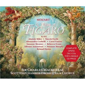 Download track 28. Aria - Venite... Inginocchiatevi Mozart, Joannes Chrysostomus Wolfgang Theophilus (Amadeus)