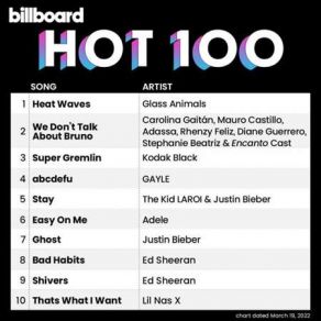 Download track Do We Have A Problem Nicki Minaj