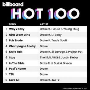 Download track Get Along Better Drake