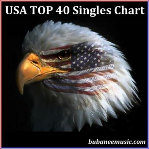 Download track Started From The Bottom Drake