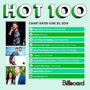Download track Controlla Drake