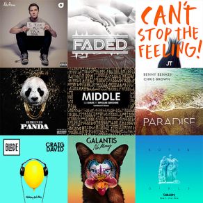 Download track Controlla Beenie Man, Drake