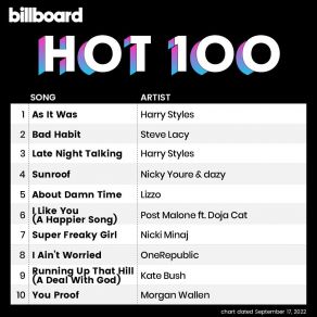 Download track Tití Me Preguntó Bad Bunny