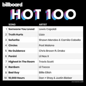 Download track Nice To Meet Ya Niall Horan