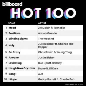 Download track WHATS POPPIN (Remix) Lil Wayne, Tory Lanez, Jack Harlow, Dababy