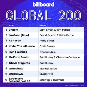 Download track Tití Me Preguntó Bad Bunny