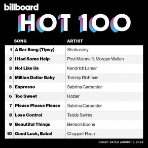 Download track U My Everything Drake, Sexyy Red