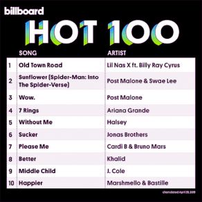 Download track Look What God Gave Her Thomas Rhett