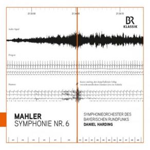 Download track Symphony No. 6 In A Minor