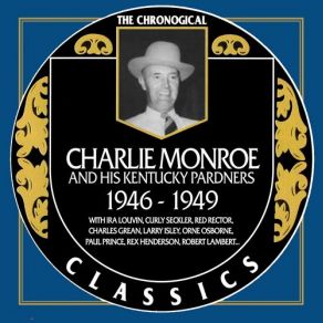 Download track I'm Coming Back But I Don't Know When Charlie Monroe