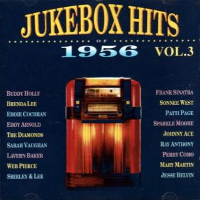 Download track Tuxedo Junction Ray Anthony