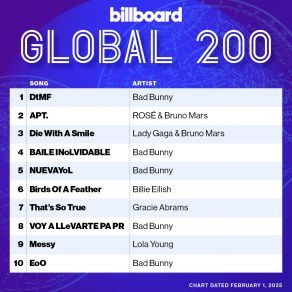 Download track VOY A LLeVARTE PA PR Bad Bunny