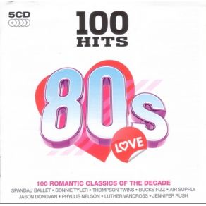 Download track Don'T Talk To Me About Love Altered Images