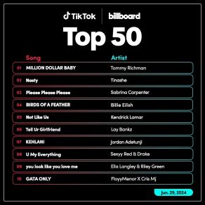 Download track U My Everything Drake, Sexyy Red