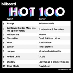 Download track Look What God Gave Her Thomas Rhett