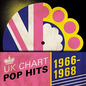 Download track Ha! Ha! Said The Clown The Yardbirds