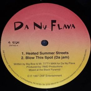 Download track Da Ooh! (Clean) Da Nu Flava