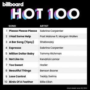 Download track U My Everything Drake, Sexyy Red