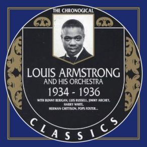 Download track I'm Shooting High Louis Armstrong