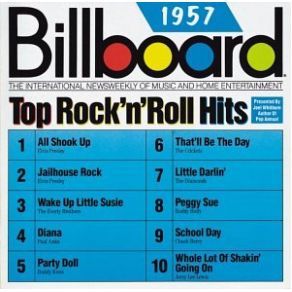 Download track I'm Stickin' With You Jimmy Bowen