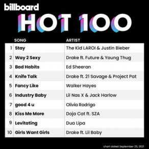 Download track Papi’s Home Drake