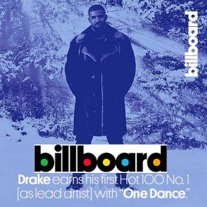 Download track Controlla Drake