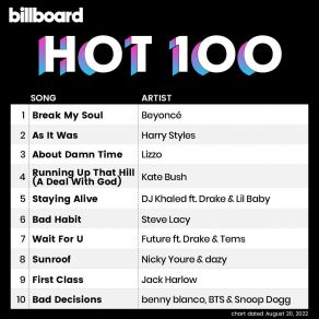 Download track Tití Me Preguntó Bad Bunny
