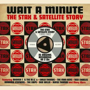 Download track It's Aw-Rite Rufus Thomas