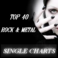Download track Iris Goo Goo Dolls