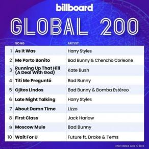 Download track As It Was Harry Styles