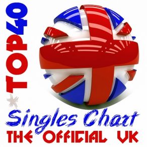 Download track I'm Not The Only One Sam Smith