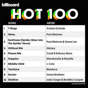 Download track Look What God Gave Her Thomas Rhett