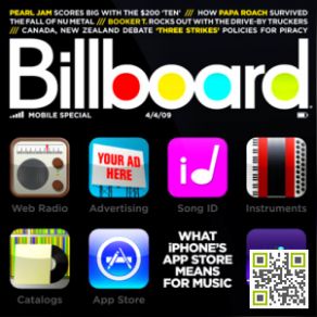 Download track Confessions Part II (Confessions Special Edition Version) Usher