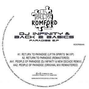 Download track Return To Paradise (Liftin' Spirits '94 VIP (Remastered)) Back 2 Basics