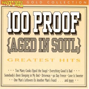 Download track Hold On, I'm Comin' Sam & Dave