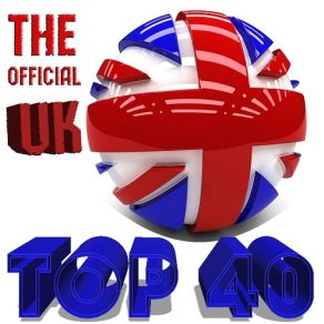 Download track I'm Not The Only One Sam Smith