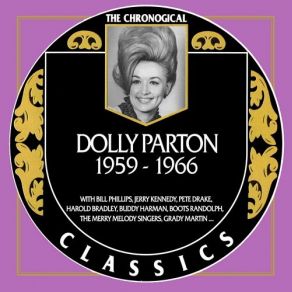 Download track Put It Off Until Tomorrow Dolly Parton