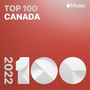 Download track All Too Well (Taylor's Version) Taylor Swift