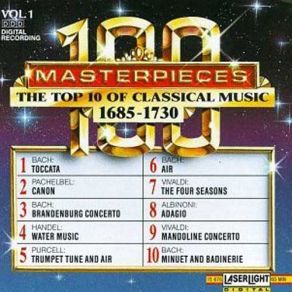 Download track Toccata In D Minor Johann Sebastian Bach