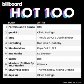 Download track Yonaguni Bad Bunny